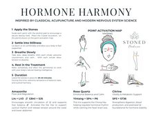 Load image into Gallery viewer, Hormone Harmony instructions and point activation map
